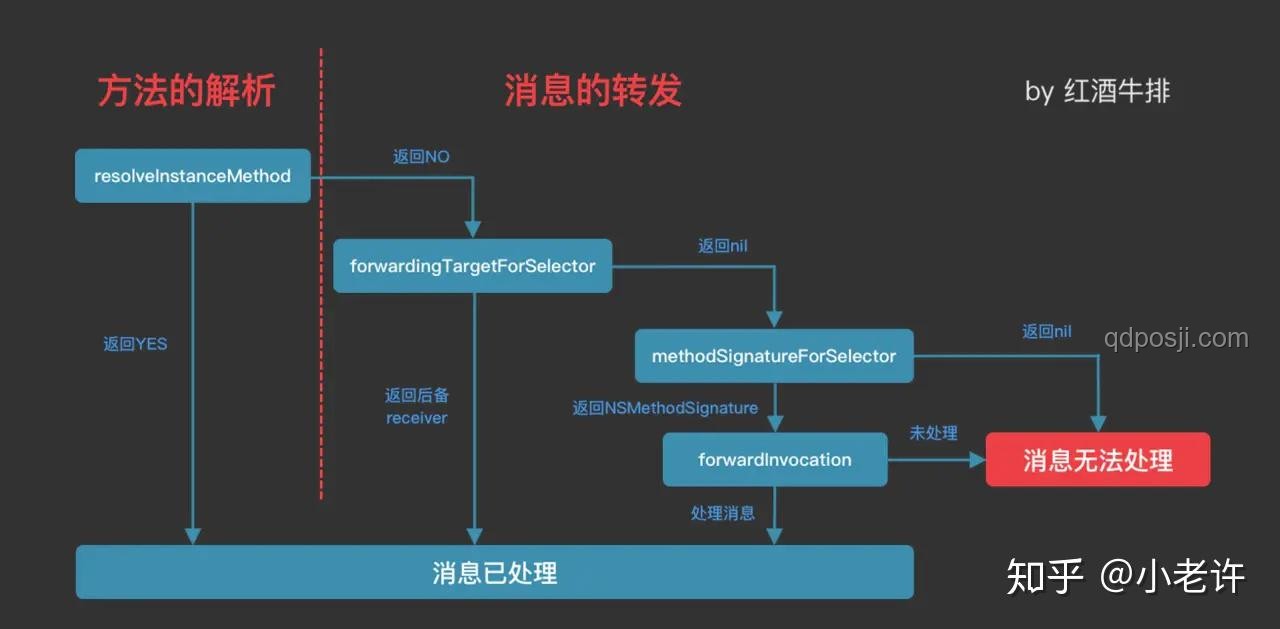 WOL零封BLG挺进八强：赛事分析与策略优化方案